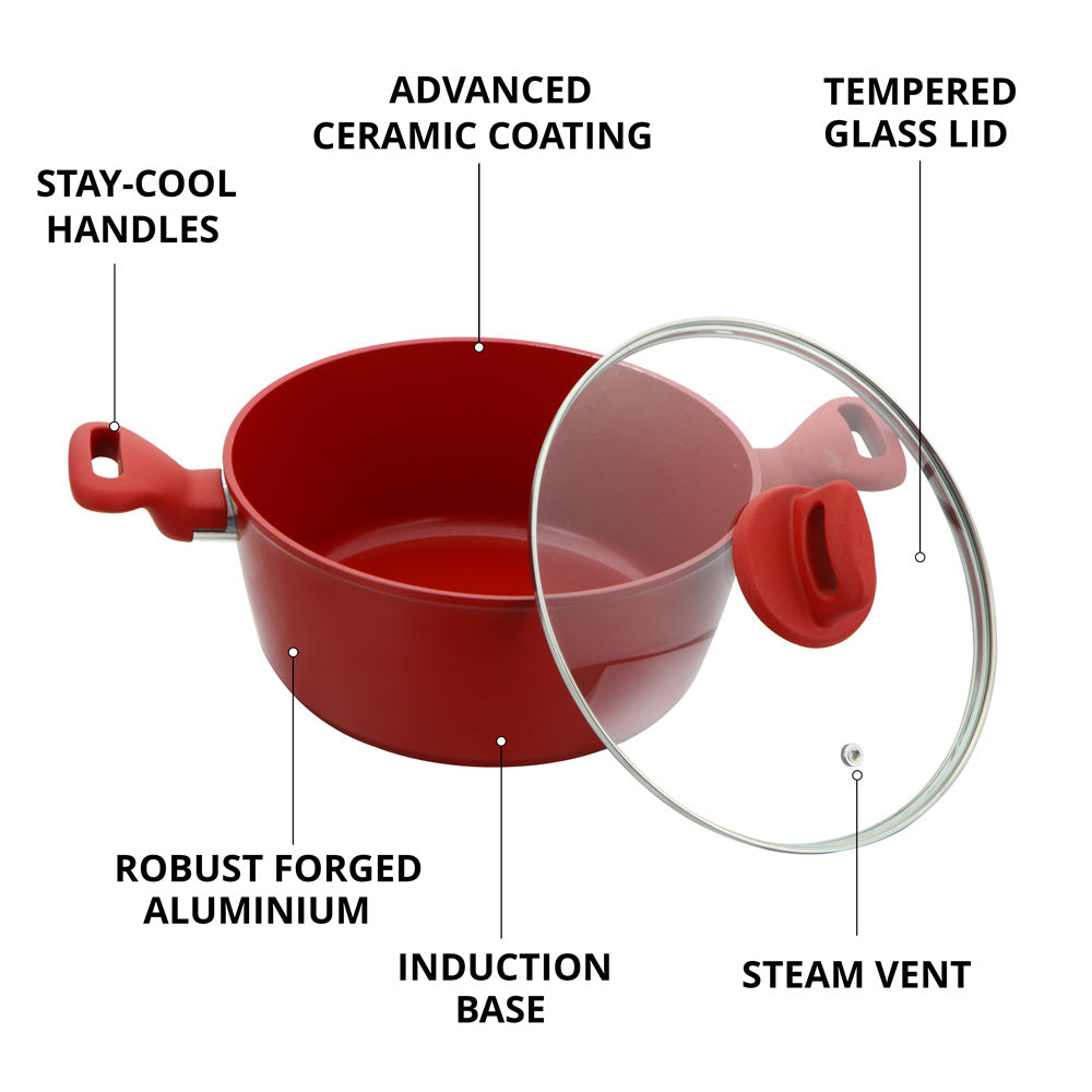 SQ Professional Zoya Stockpot Set 4pc – Non-Stick Cookware with Glass Lids (Red)