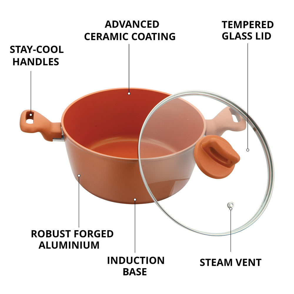 Zoya Stockpot Set 4pc Copper – Non-Stick Induction Ready Cookware