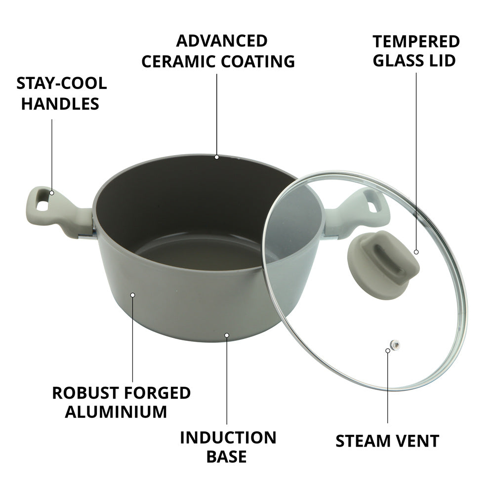 Zoya Stockpot Set 4pc – Grey | Induction Non-Stick Cookware UK