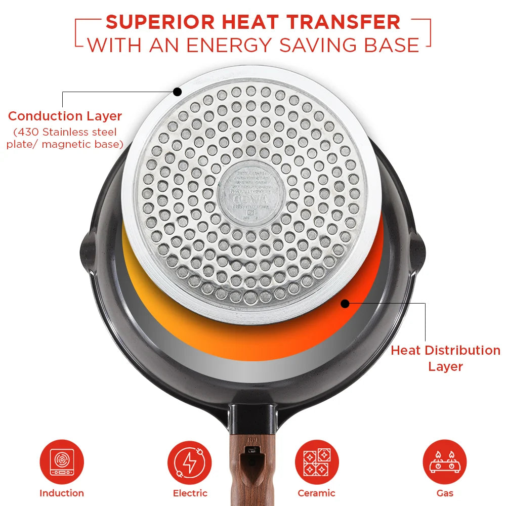 Vinod Di Casa Non Stick Frypan 20 cm – 3 Layer Ultra Tough Coating – Cast Aluminium – Induction & Gas Compatible