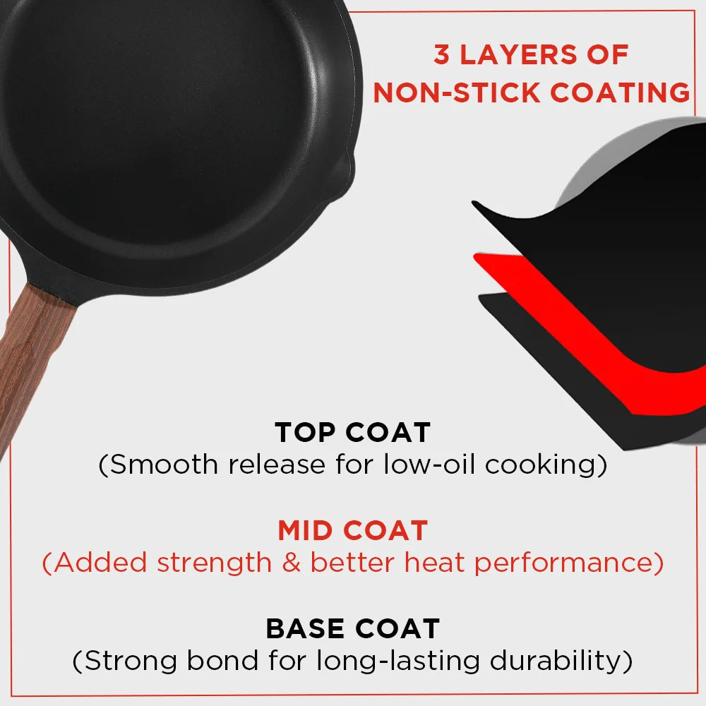 Vinod Di Casa Non Stick Frypan 20 cm – 3 Layer Ultra Tough Coating – Cast Aluminium – Induction & Gas Compatible