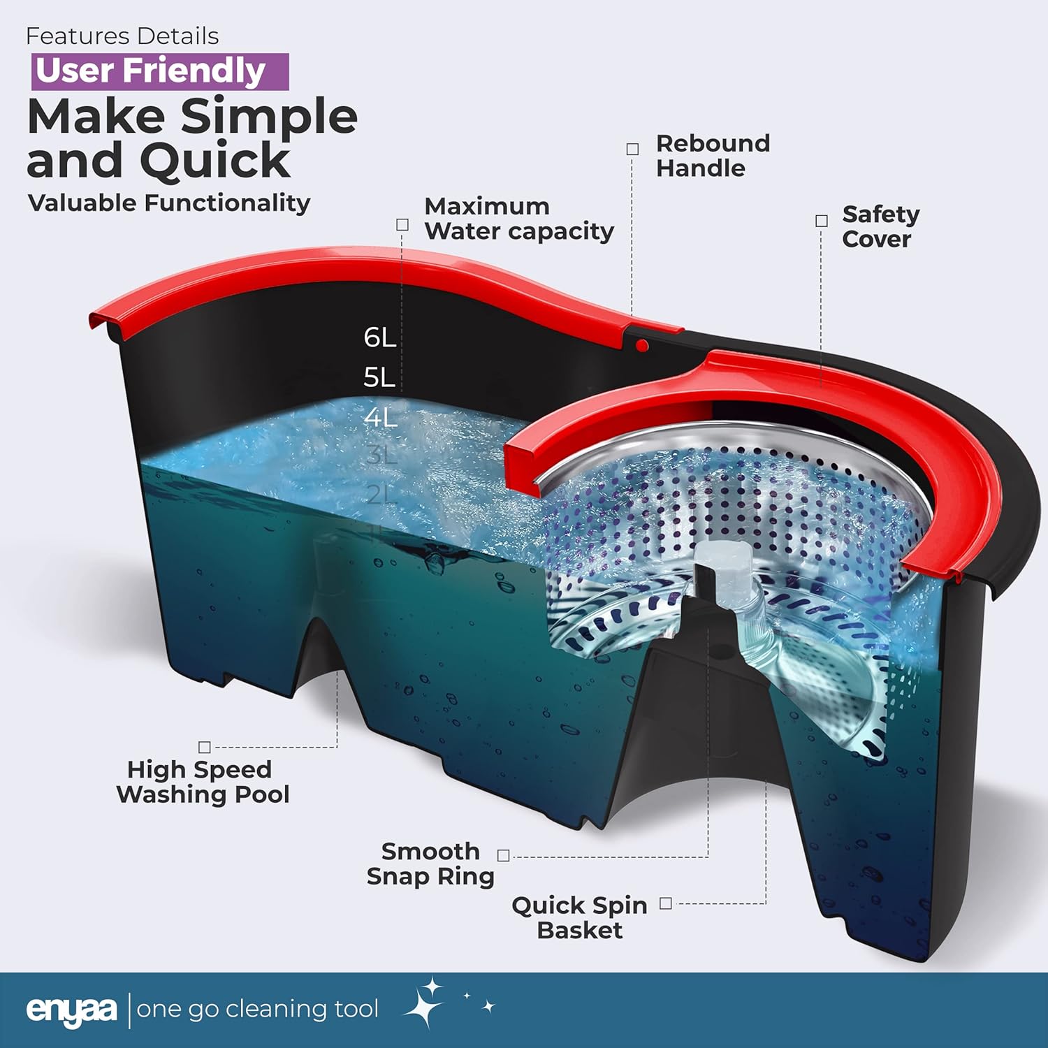 Enyaa Spin Mop & Bucket Set with 4 Microfibre Mop Heads Telescopic Handle Floor Cleaning System