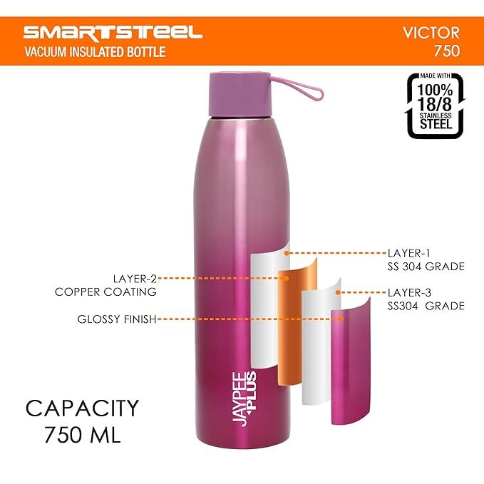 Jaypee Victor 550 Vacuum Insulated Stainless Steel Bottle 500 ml – SS 304 Hot & Cold Water Bottle