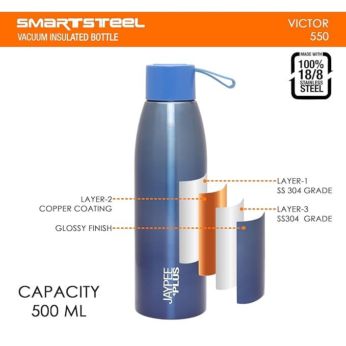 Jaypee Victor 750 Vacuum Insulated Stainless Steel Bottle 750 ml – SS 304 Hot & Cold Water Bottle