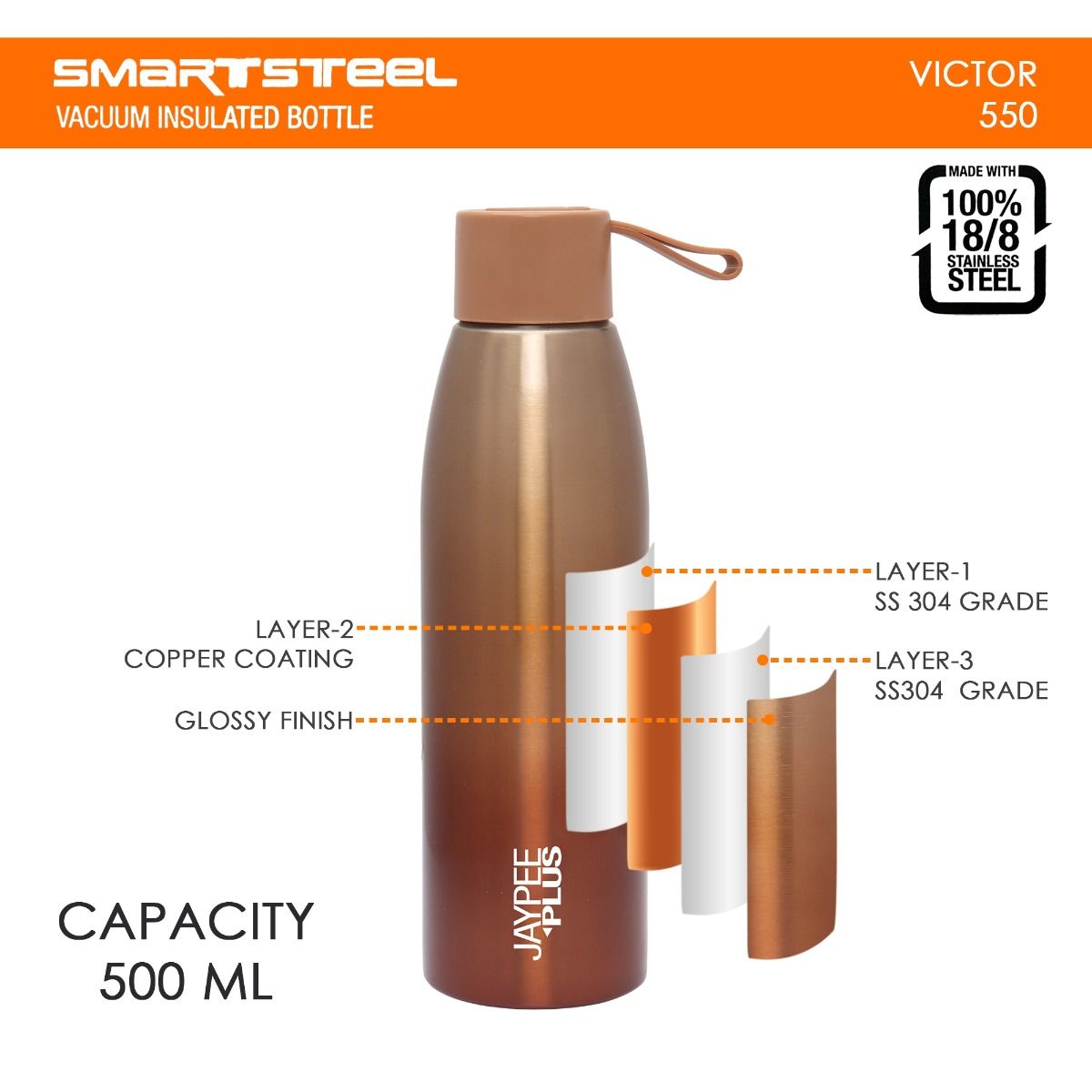 Jaypee Victor 750 Vacuum Insulated Stainless Steel Bottle 750 ml – SS 304 Hot & Cold Water Bottle