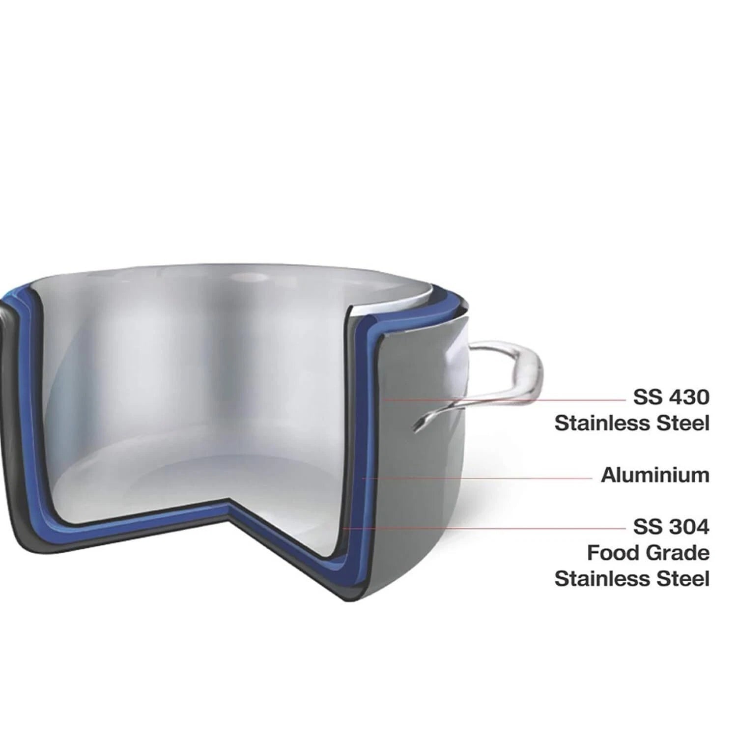 Vinod 22cm Stainless Steel Casserole Pot with Lid — Induction Compatible