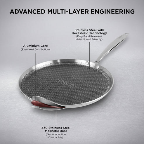 Vinod Platinum SAS Pro 28cm Extra-Thick Triply Stainless Steel Dosa Tawa – HexaShield Technology – Induction & Gas Compatible