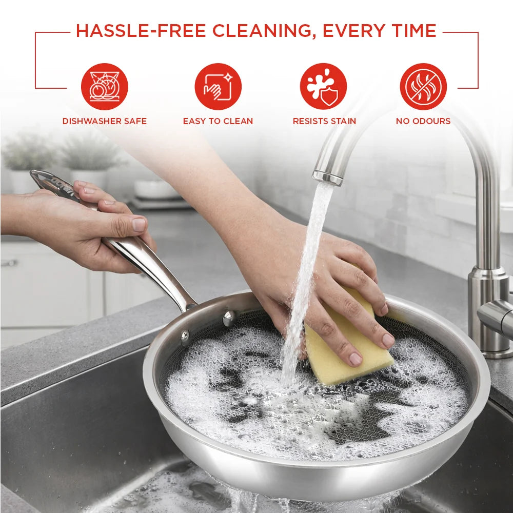 Vinod Platinum SAS Pro Triply Stainless Steel Fry Pan 20 cm – Induction Friendly Non-Stick Frying Pan