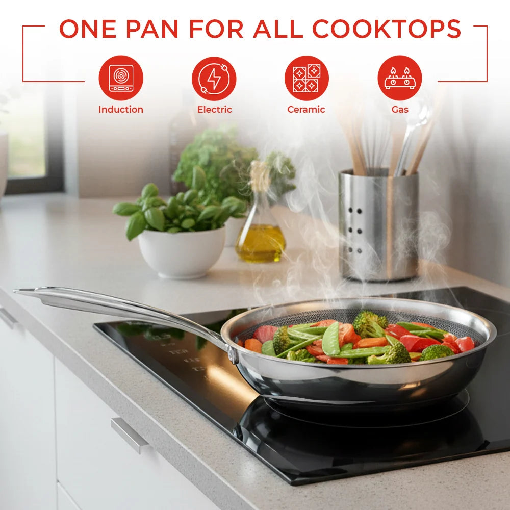 Vinod Platinum SAS Pro Triply Stainless Steel Fry Pan 24 cm – HexaShield Non-Stick Induction Frying Pan